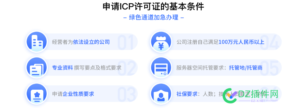 ICP经营许可证一定要尽早办理 icp,icp经营许可证,经营,许可,许可证